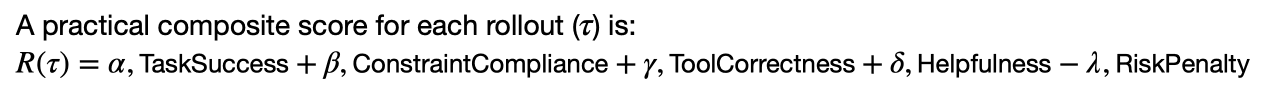 A practical composite score for each rollout (R) is: R = TaskSuccess + ConstraingCompliance + ToolCorrectness + Helpfulness - RiskPenalty